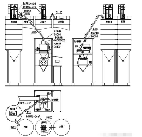 倉頂除塵器 倉頂除塵器